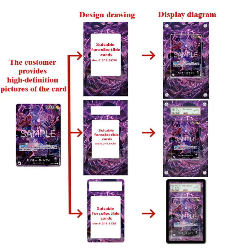 Custom PTCG Extended Edition A - Music 评论和价格