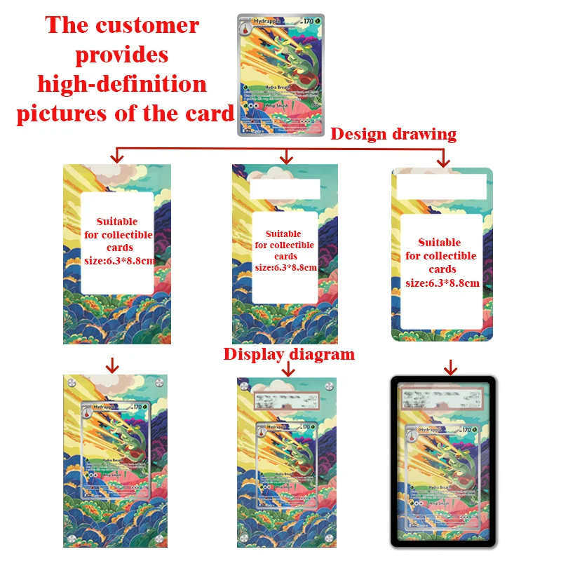 Custom PTCG Extended Edition A - Music 评论和价格